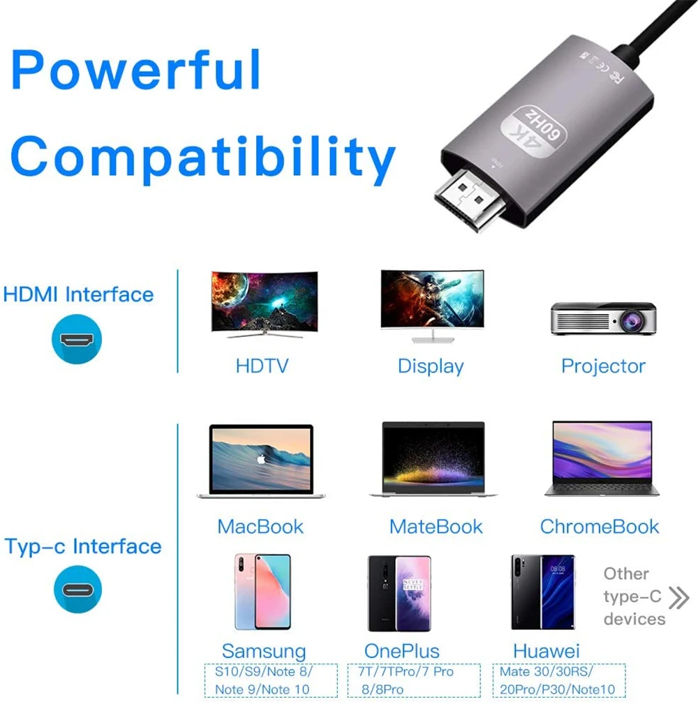 2024 I migliori cavi adattatori da USB C 3.1 a HDMI 4K Cavo da tipo C a HDMI per MacBook Samsung Galaxy S9/S8/Note 9 Huawei USB-C HDMI