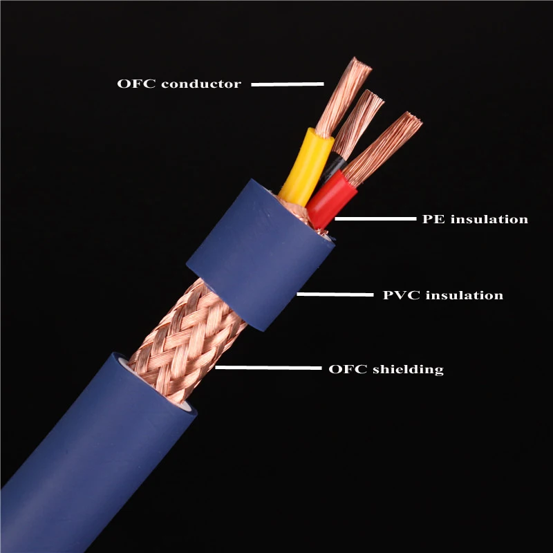 Audiomeca hifi power cable audio fever power cord