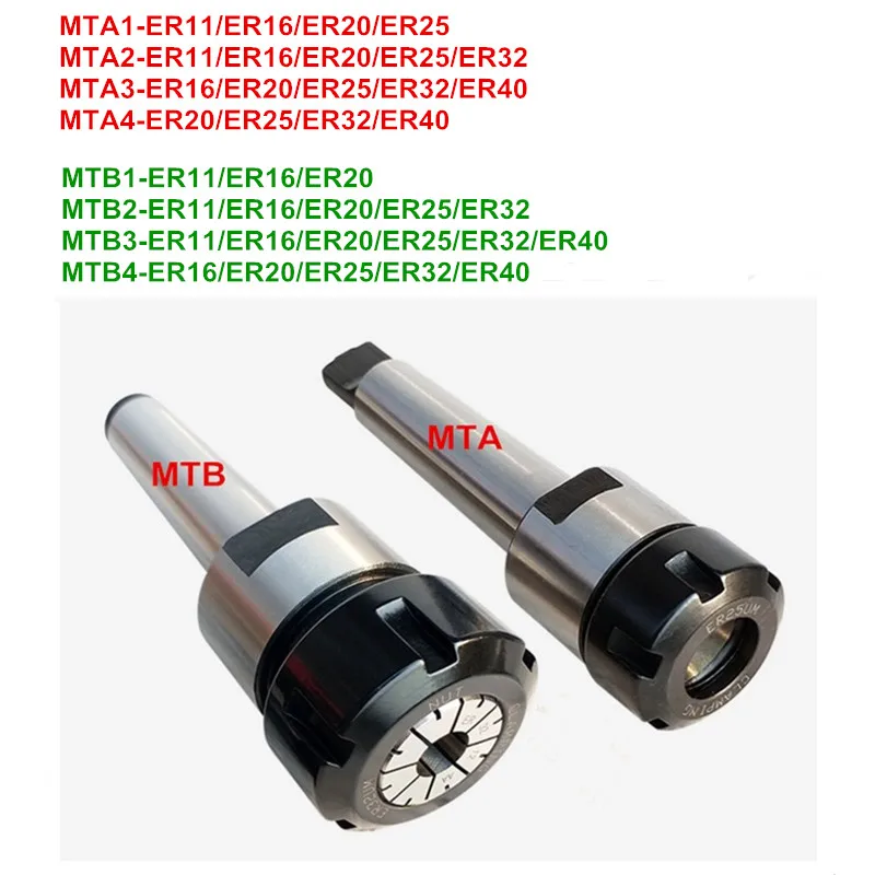 Suporte de Mandril para Pinça Peça Mtb Mta Mt1 Mt2 Mt3 Mt4 Morse Cone Er11 Er16 Er20 Er25 Er32 Er40 Braçadeira