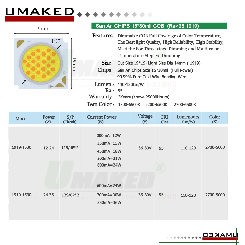 CSP Dimmable LED COB 5W 7W 7-15W 12-36W Ra95 36V 120LM/W 1313 1507 1919 Warm/Nutural/White 3 Color Changeable Lighting Source