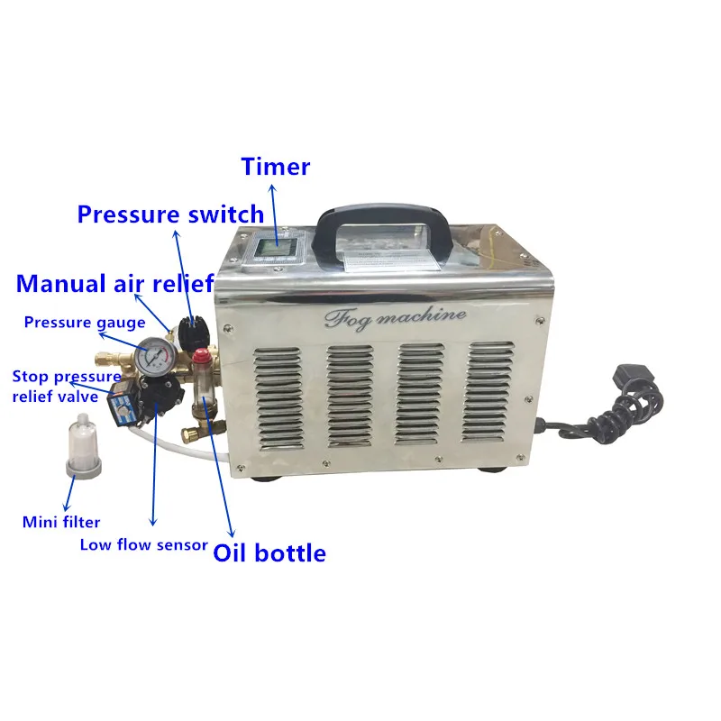 1 L wysokociśnieniowa maszyna do mgły z czasowy wyłącznik przepływu wody 20 sztuk mosiężne dysze System chłodzenia mgłą zestaw pompy elektrolicowej