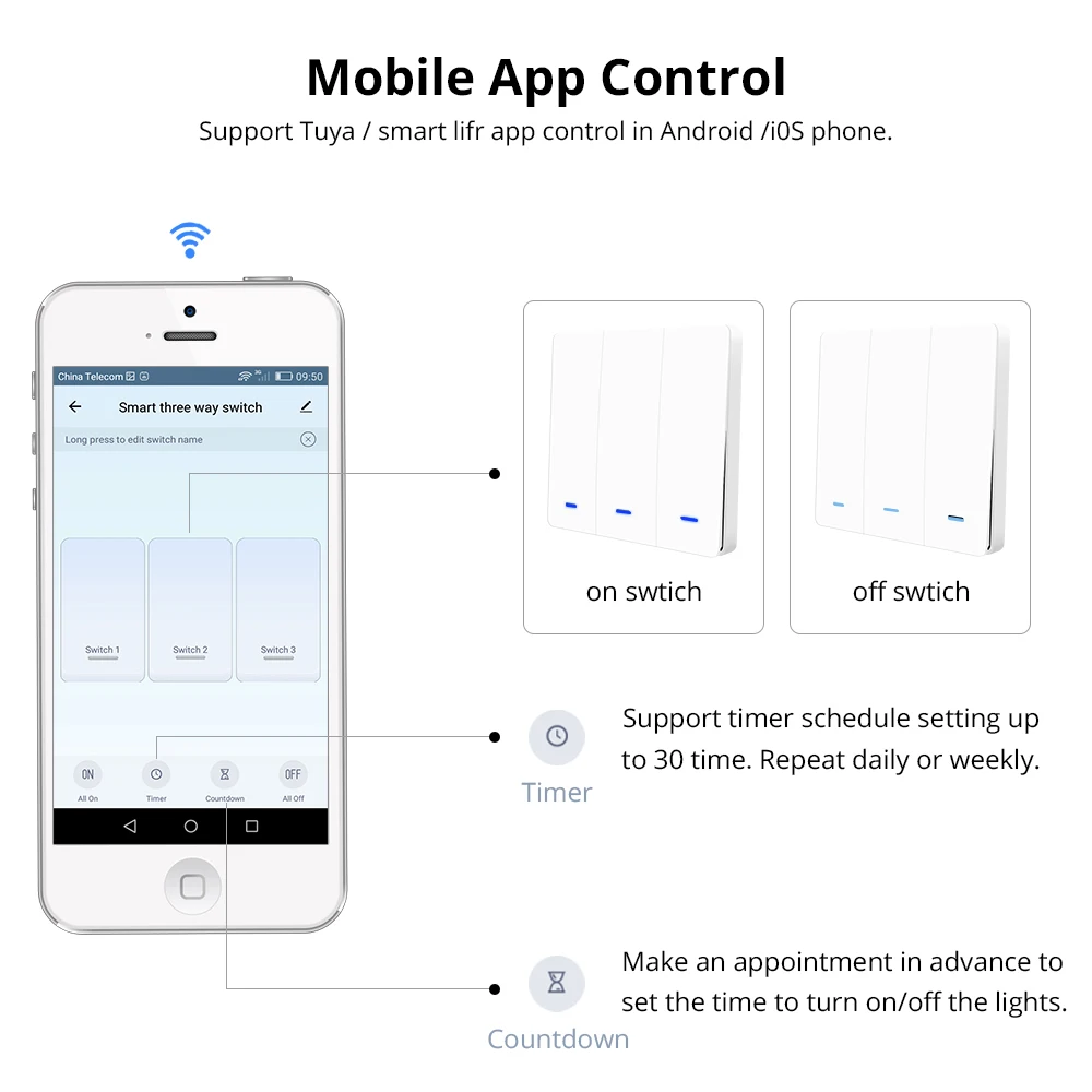 Zemismart WiFi Wall Push Switch Alexa Google Home Light Switches 1 2 3 gangs Physical Button Work with Tuya Smart Life APP