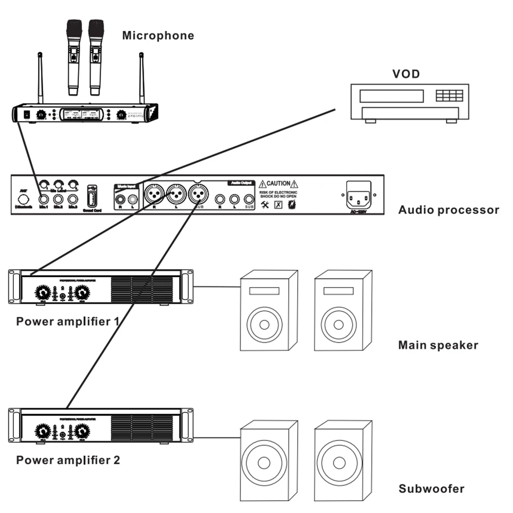 Профессиональная система караоке, предусилитель, 32 бит, Dsp-процессор, оборудование для создания эффектов, аудио K1800 5-полосный эквалайзер