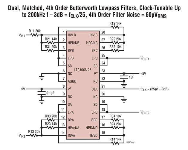 LTC1068-50CG LTC1068IG LTC1068CG LTC1068-25IG LTC1068-200CG LTC1068-200IG LTC1068 - Clock-Tunable, Quad Second Order