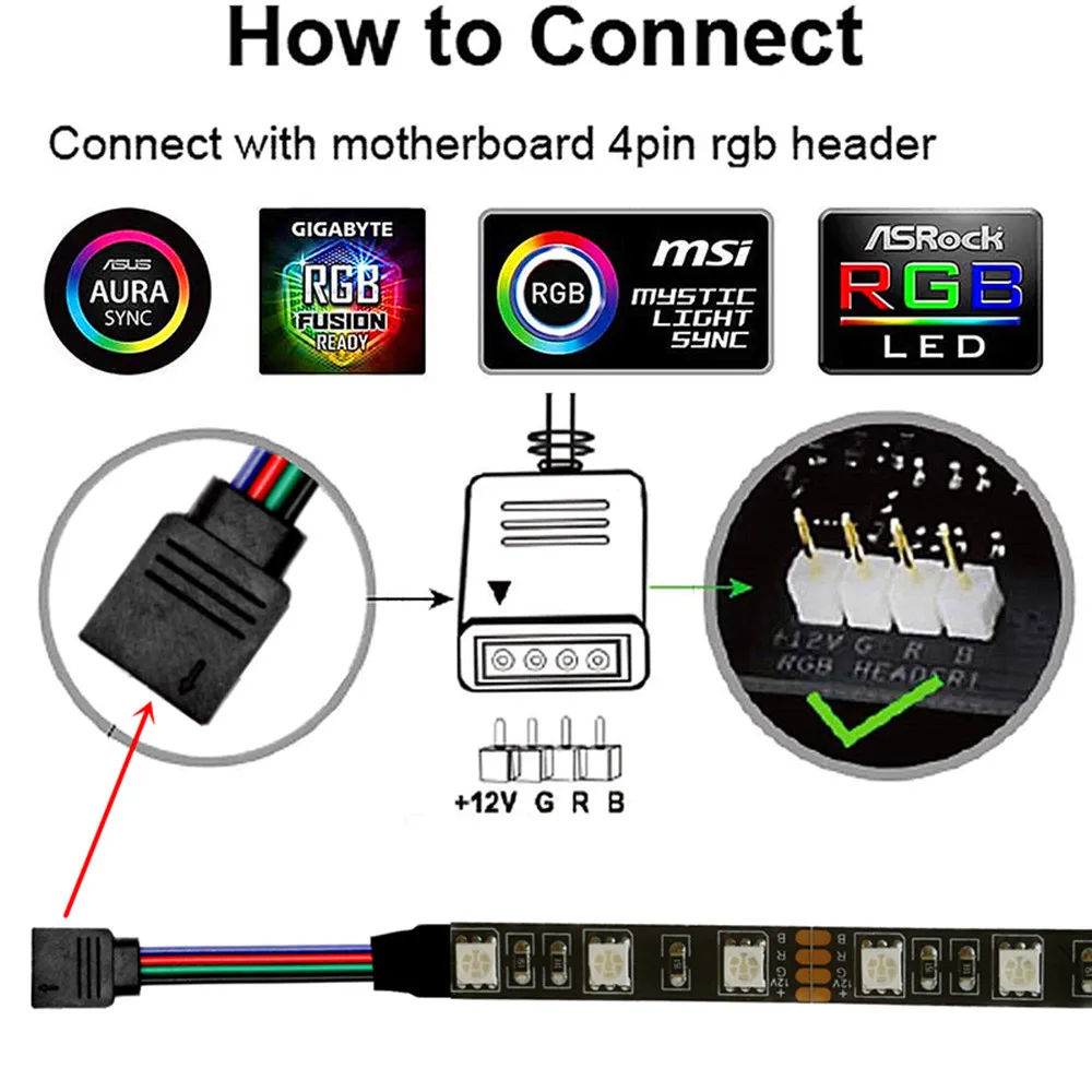 

12V 4Pin 5050 RGB LED Strip Black PCB For PC For ASUS Aura SYNC,MSI Mystic Light,GIGABYTE Fusion2.0 Header on Motherboard