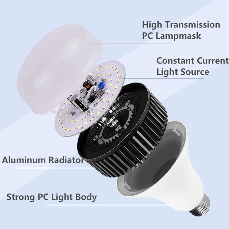 Ampoule LED E27, 80W 100W 150W, Super puissance AC 220V 20/30/40/50W, économie de lumière blanche froide, pour intérieur et extérieur, 1 pièce, 10