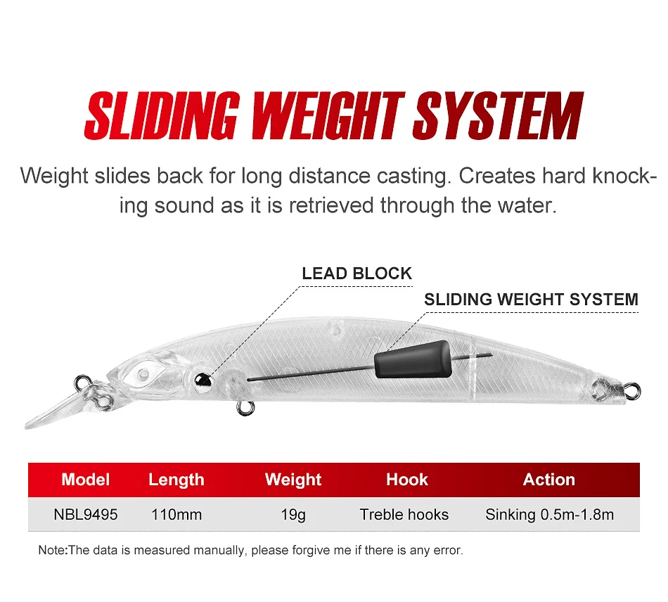 Noeby Minnow Angel köder 110mm 19g Long Casting Sinking Wobbler künstlicher harter Köder für Ufer Salzwasser Angel köder – Detail 2