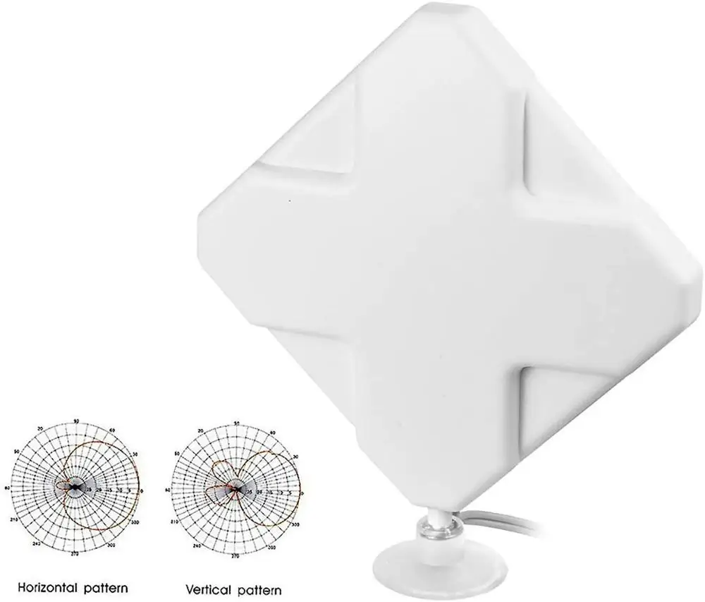 Eightwood High Gain 35dbi 4G LTE Panel MIMO SMA Male TS9 Antenna for 4G LTE Router Cellular Gateway Modem MiFi Mobile Hotspot