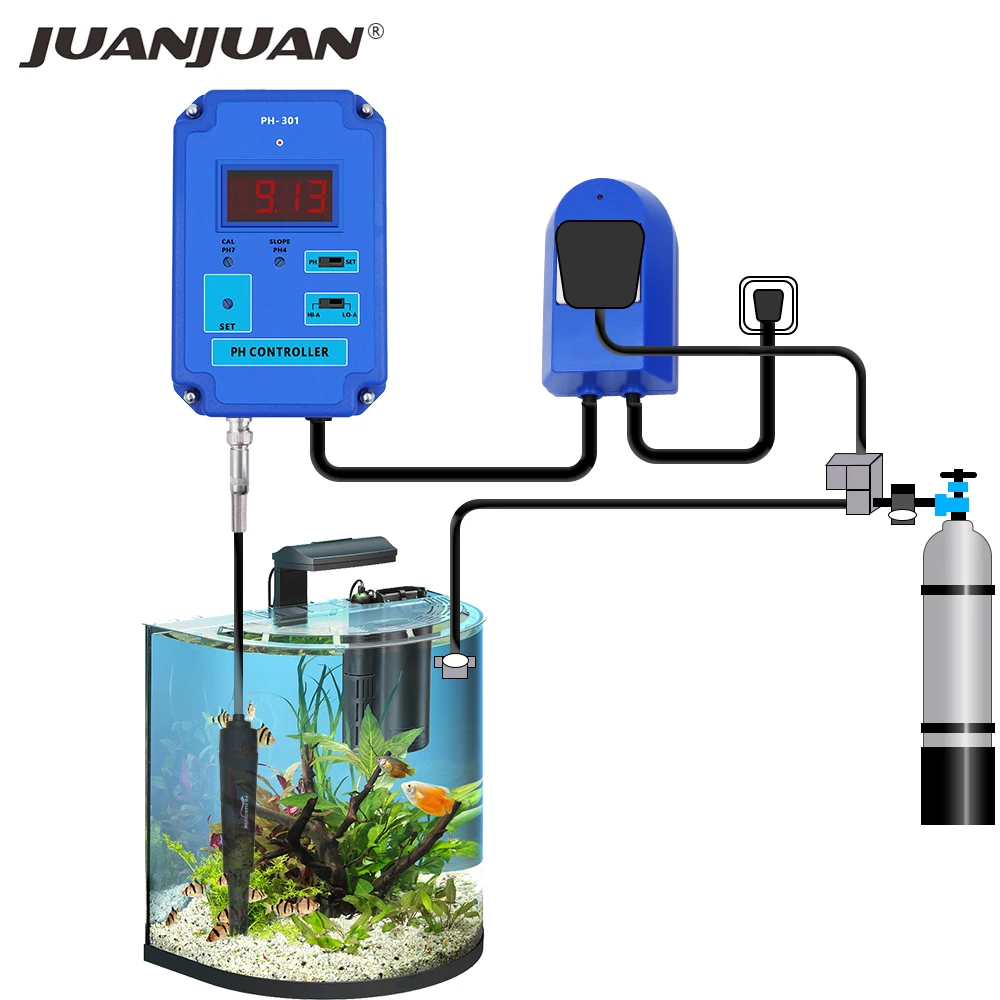 PH-301 Digital PH Controller pH Meter Water Purity Tester Acidity Detector With HI/LO Action Optional for Aquarium Pool