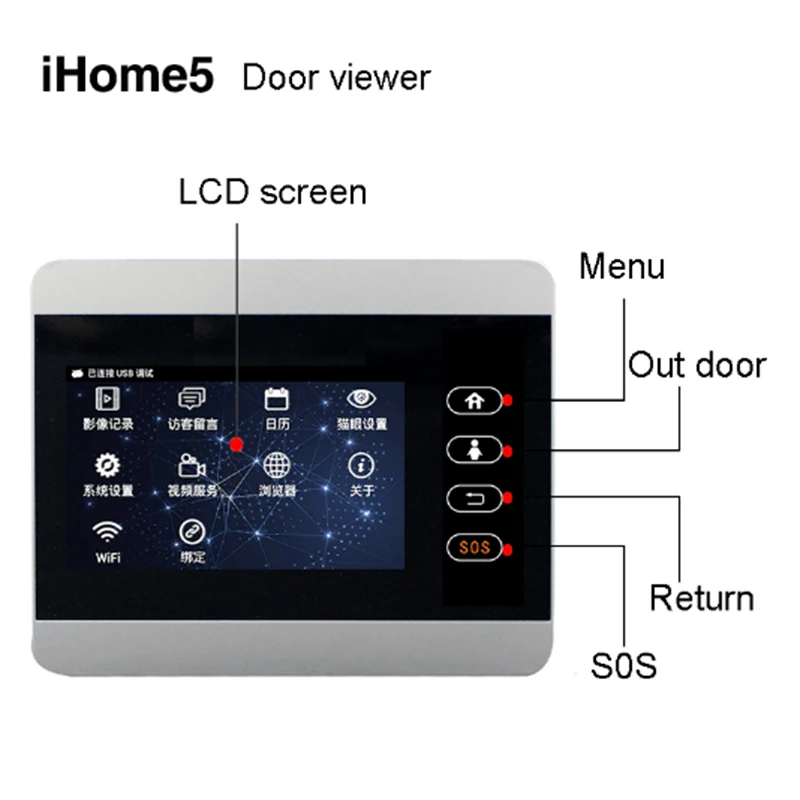 Rollup Ihome5 Smart Home Intercom Door Viewer Peephole Wireless Video IP Camera Eye WIFI Visual Doorbell Remotely Surveillance