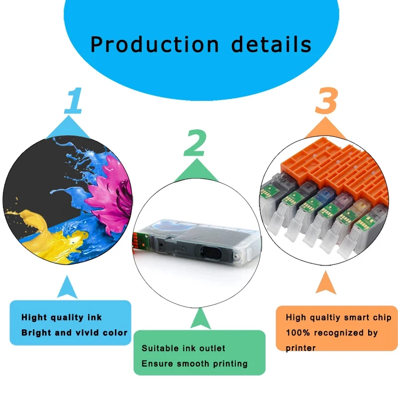 280XXL 281XXL Ink Cartridge Replacement for Canon PGI-280XXL CLI-281XXL PGI 280 XXL CLI 281 XXLPIXMA TR7520 TR8520 TS6120 TS8120