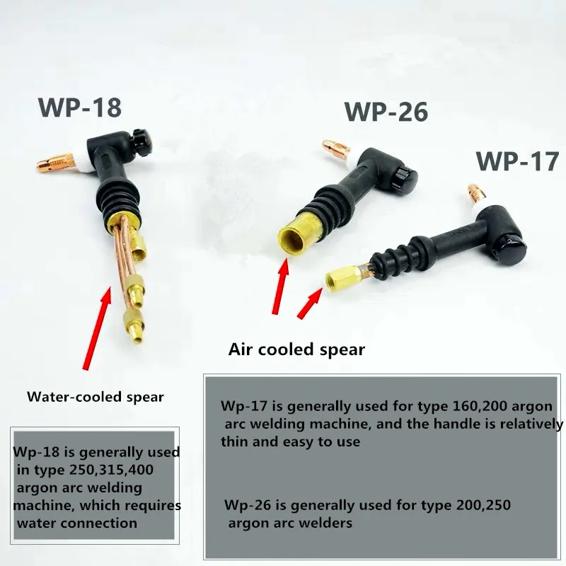 Wp17 WP18 WP26 accessori 360 ° tubo di silicone arbitrario pistola per saldatura ad arco di argon maniglia per pistola fredda ad aria raffreddata ad acqua