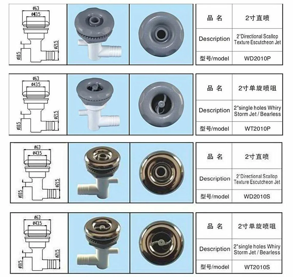 2 Inch Spa Jet with Bearing Plastic and Stainless Steel Jet, 2' Rotall Jets