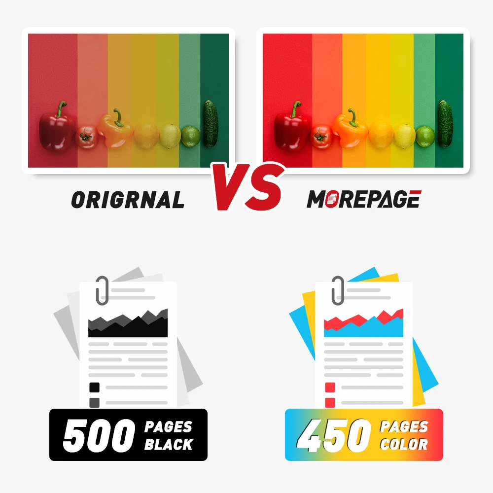 MorePage Compatibel T2991 29 29XL Inktcartridge Voor EPSON XP 235 245 332 335 432 435 247 442 345 255 257 352 355 452 455 Printer