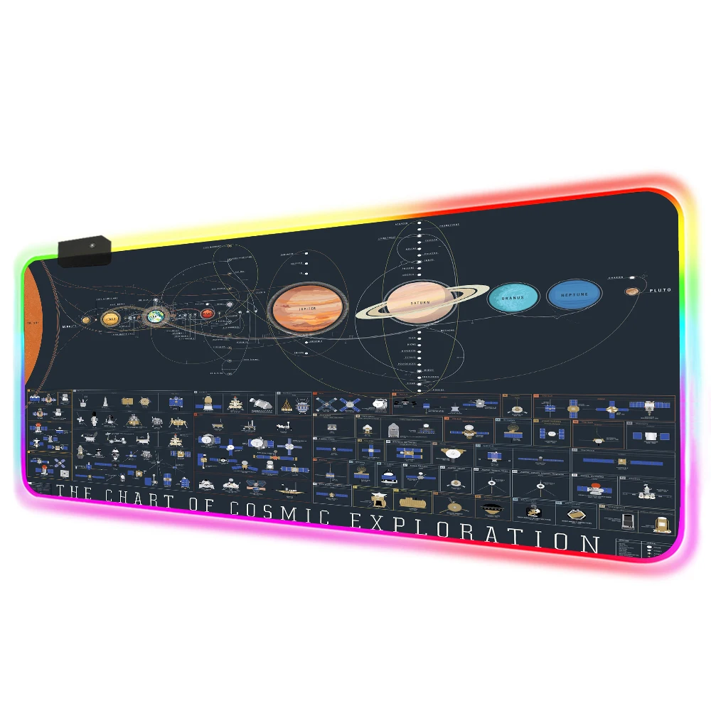 Space Universe Nebula RGB LED Mouse Pad Solar System Mousepad Computer Accessories Backlight Mice Mat Gloway For CS Go