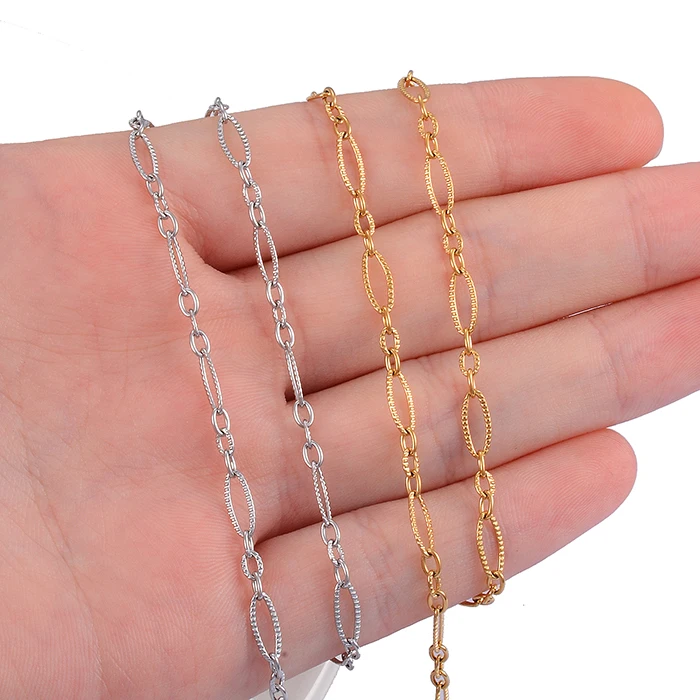 Neue Edelstahl-Armbänder für Damen, beliebt – Detail 4