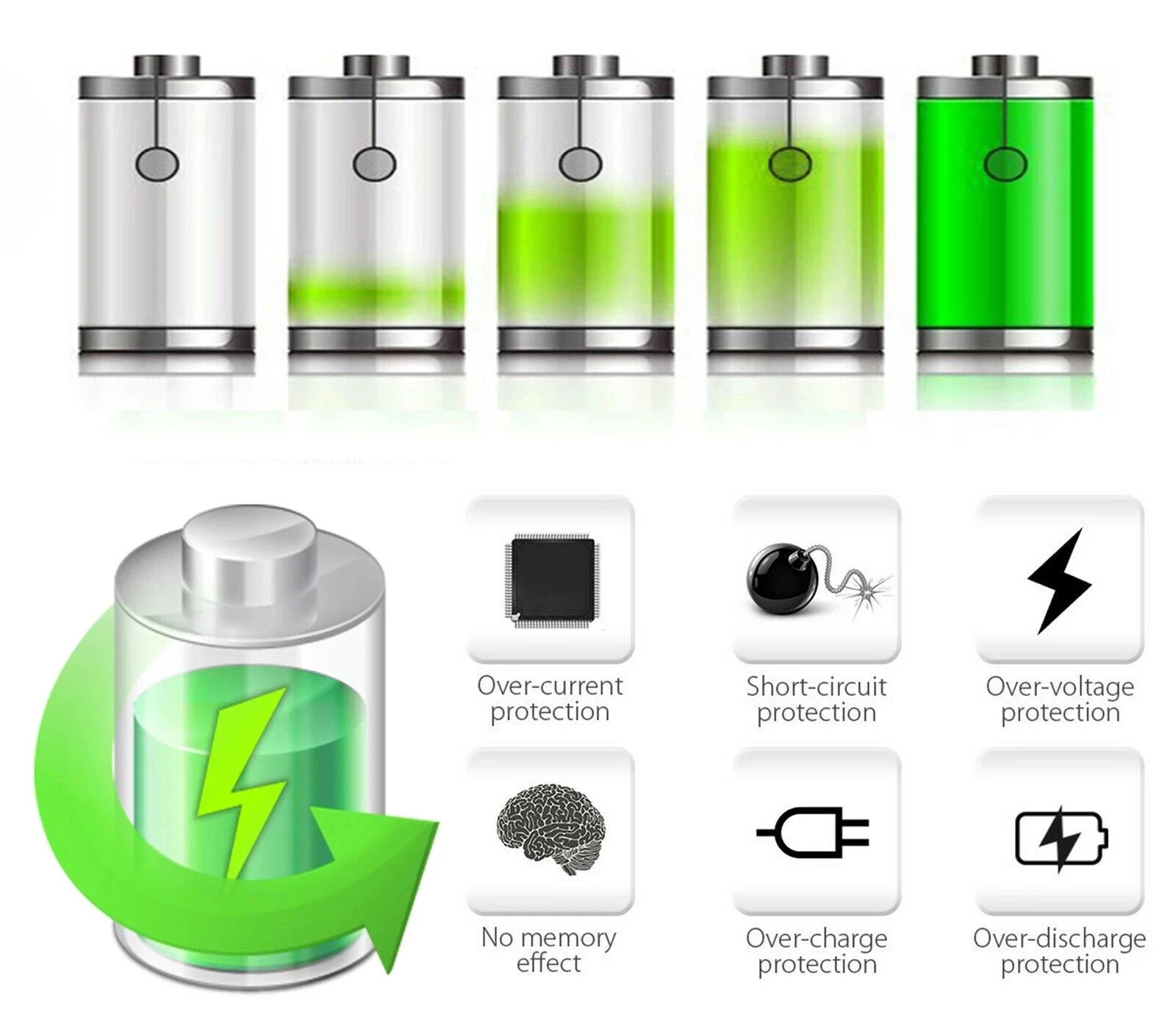 بيع 11.1 فولت 2000mAh 20C قابلة لإعادة التدوير عالية الطاقة بطارية ليبو مصممة ل الببغاء AR.Drone 2.0 كوادكوبتر وقت الطيران الطويل WB