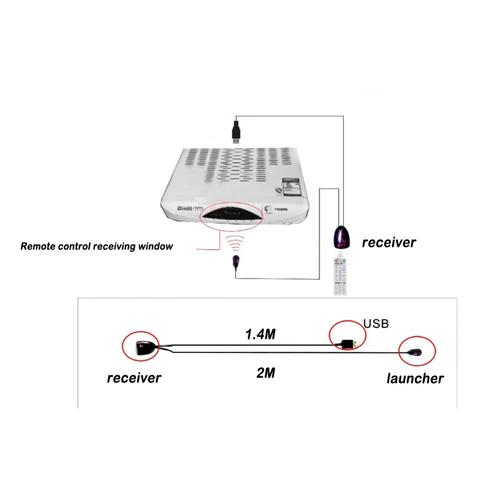 Practical USB Adapter Infrared IR Remote Extender Repeater Receiver Transmitter Applies to All Remote Control Devices 2M