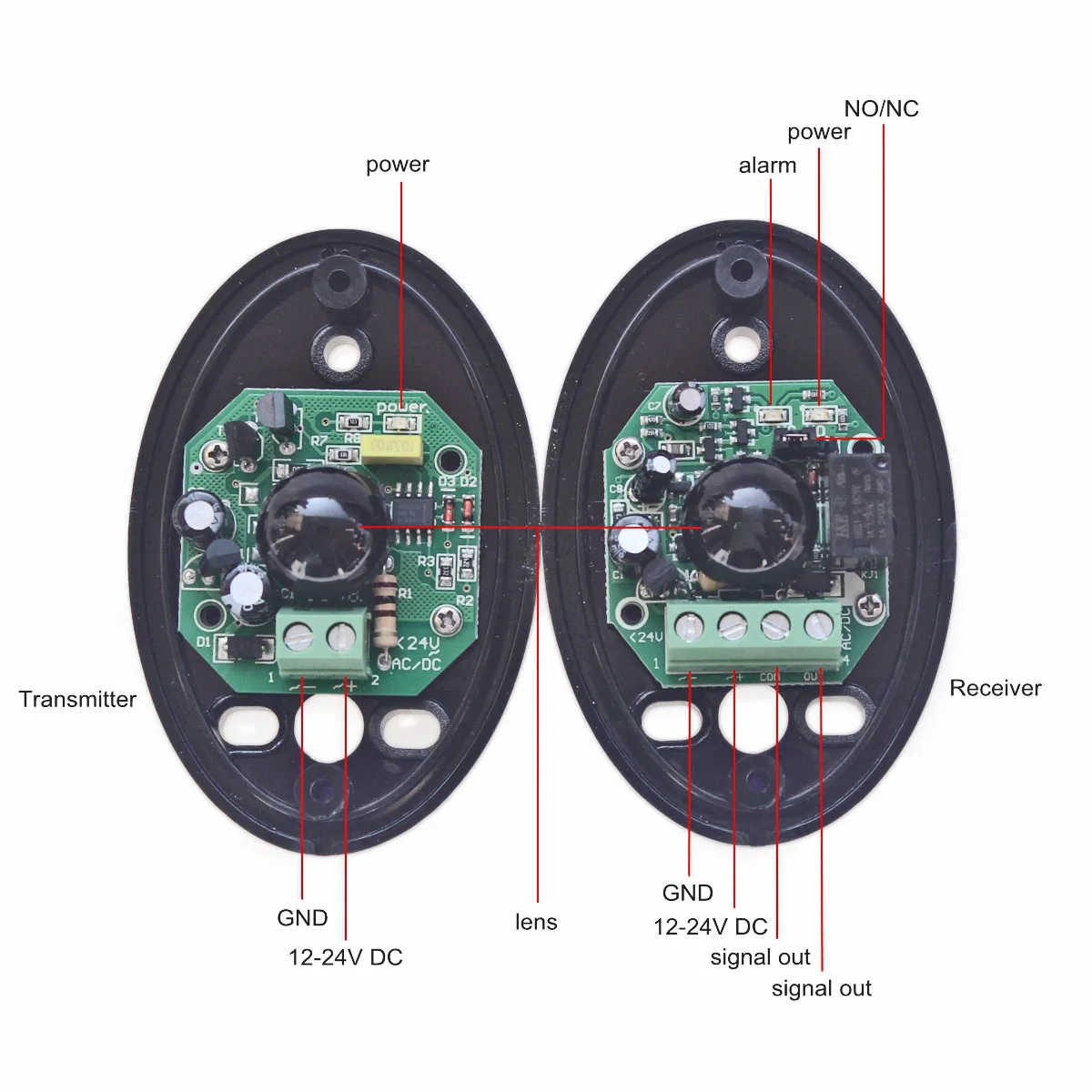 DIYSECUR IP55 Automatizzato Cancello di Sicurezza A Raggi Infrarossi Rivelatore del Sensore/Altalena/Scorrevole/Garage Cancello/Porta di Sicurezza A Raggi Infrarossi Fotocellule