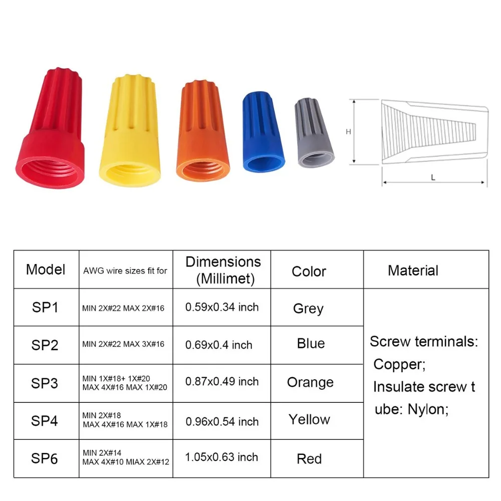 1000. 250.100-teiliges Schraubklemmen-Sortiment 22-8 AWG Elektrische Klemmen Blau Grau Orange Rot und Gelb Schraubklemmen – Detail 4