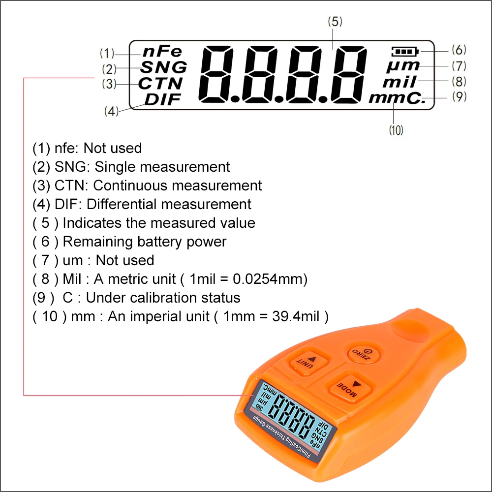 GM200 Car Paint Thickness Tester Auto Film Coating Thickness Gauge Meter Automotive Test Tool Manual Paint Tool