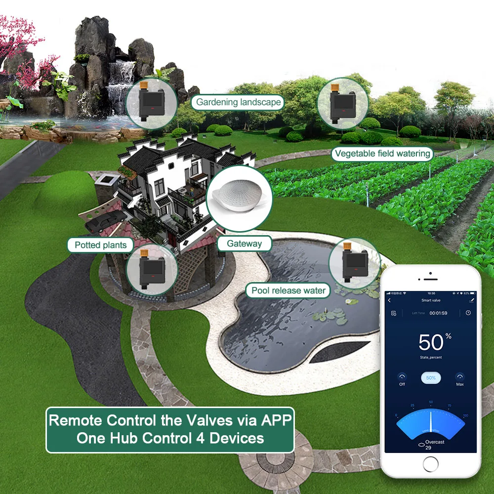 Smart Valve Tuya Home Automatic WiFi Water Valve with Timing Function Alexa Google Voice Control Garden Irrigator Zigbee Valve