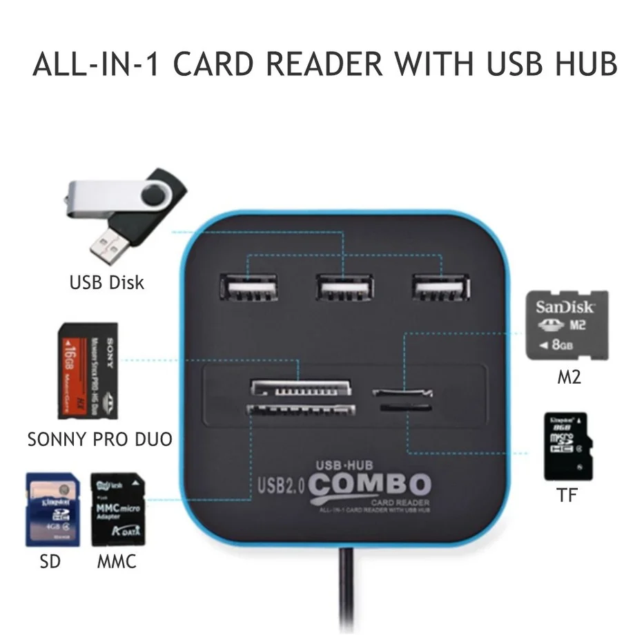 Grwibeou 3 portas usb2.0 hub combinação usb micro leitor de cartão sd/tf usb divisor hub combo tudo em um para computador portátil acessórios