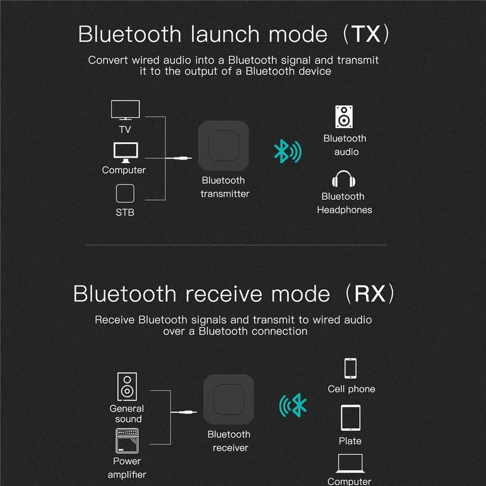 BT-13 2 In 1 Bluetooth 5,0 Audio Sender Und Empfänger Adapter Für Computer,laptop, kopfhörer, smartphone,CD Player MP3 Player