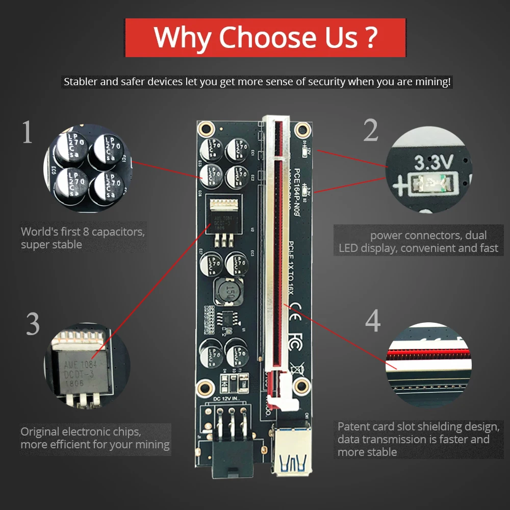 1-10PCS H1111Z Newest PCIE Riser 009s Plus Mining Super Version PCIE x16 PCI Express Extension Riser Card for Mining Video Cards