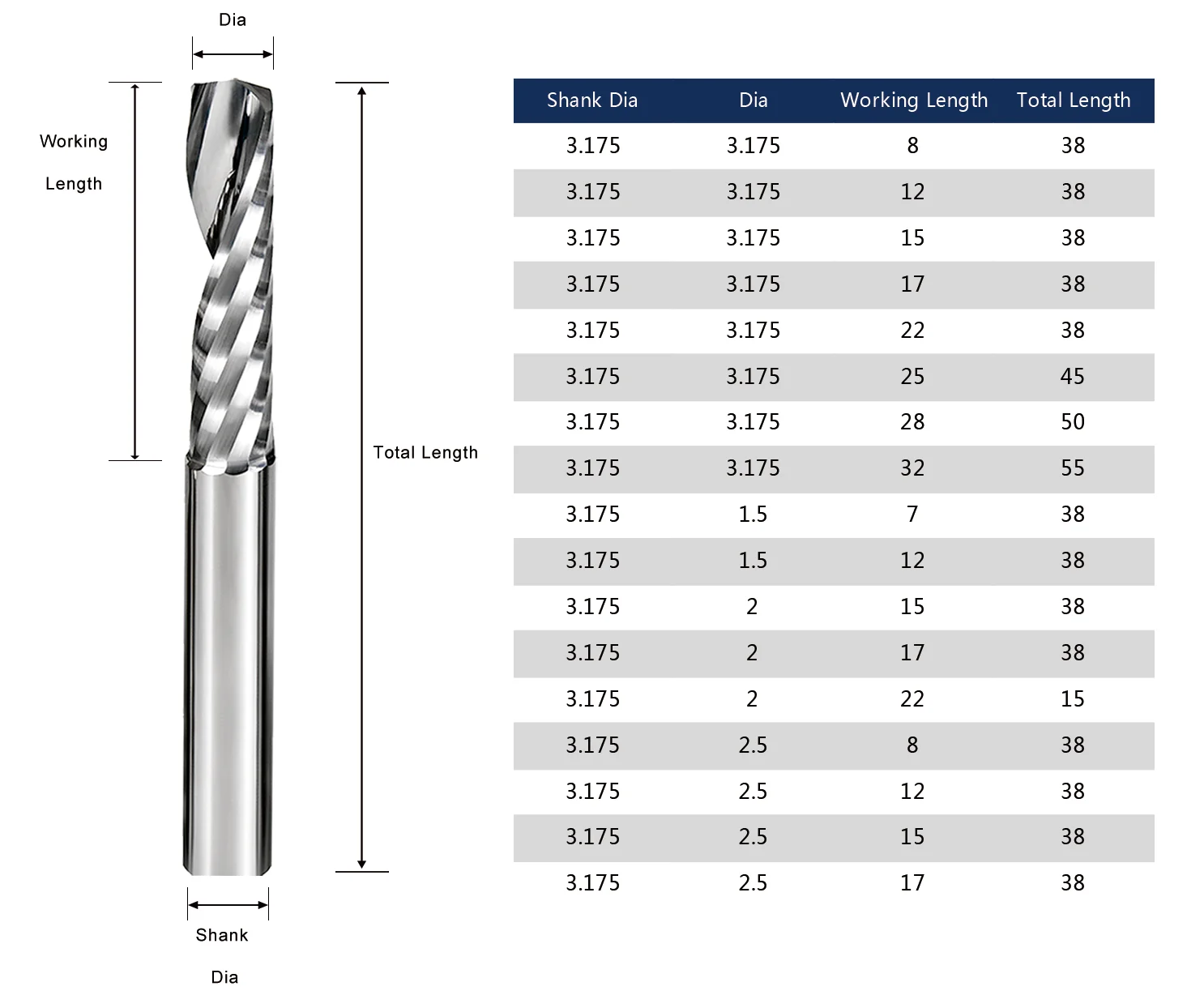 UCHEER 5pc Single Flute Spiral  End Mill 3.175/1/2mm SHK Milling Cutter for WoodCNC Router Bit Carbide Tools for Acrylic PVC