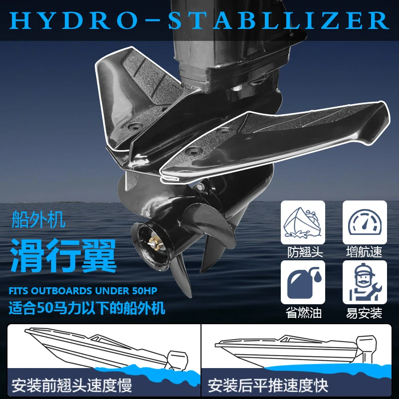 

Hang gliding wing outboard motors can be used for fishing boats and yachts on speedboats