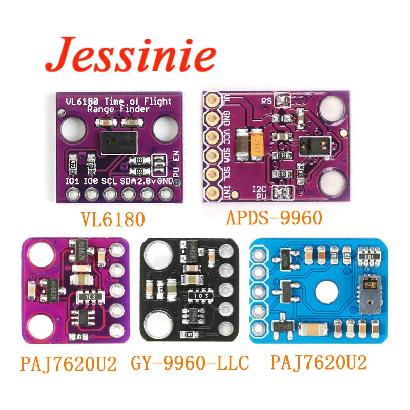 Gesture Recognition…