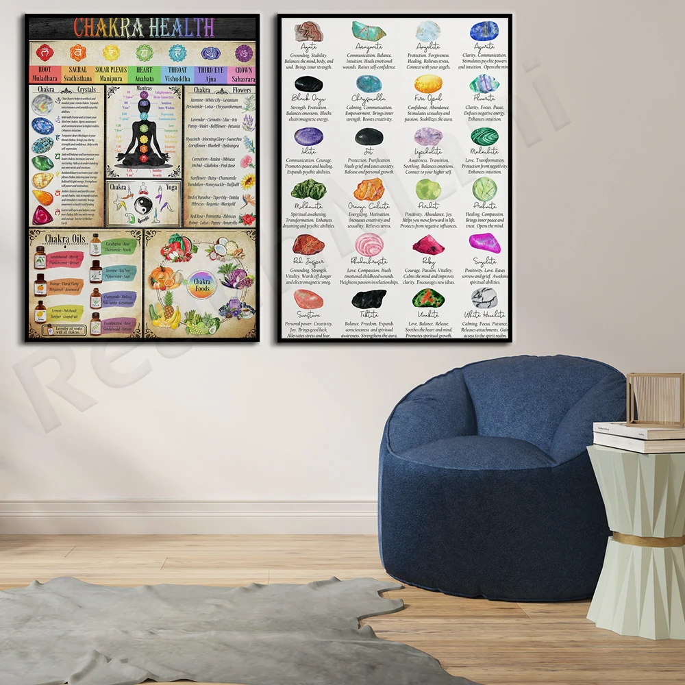 Chakra health poster, keep your chakras healthy printed, crystal meaning chart 24 commonly used crystals and their healing prope