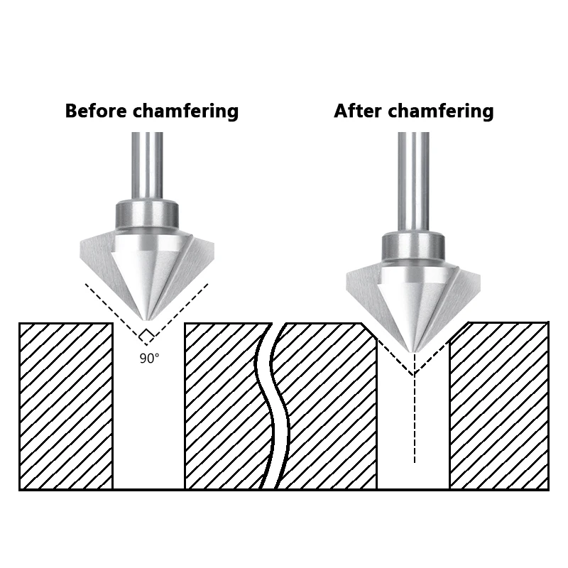 XCAN Drill Bit 3 Flute Chamfer Countersink Drill Bit 6pcs 6.3-20.5mm 90 Degree HSS Chamfering Cutter Wood Metal Hole Drilling