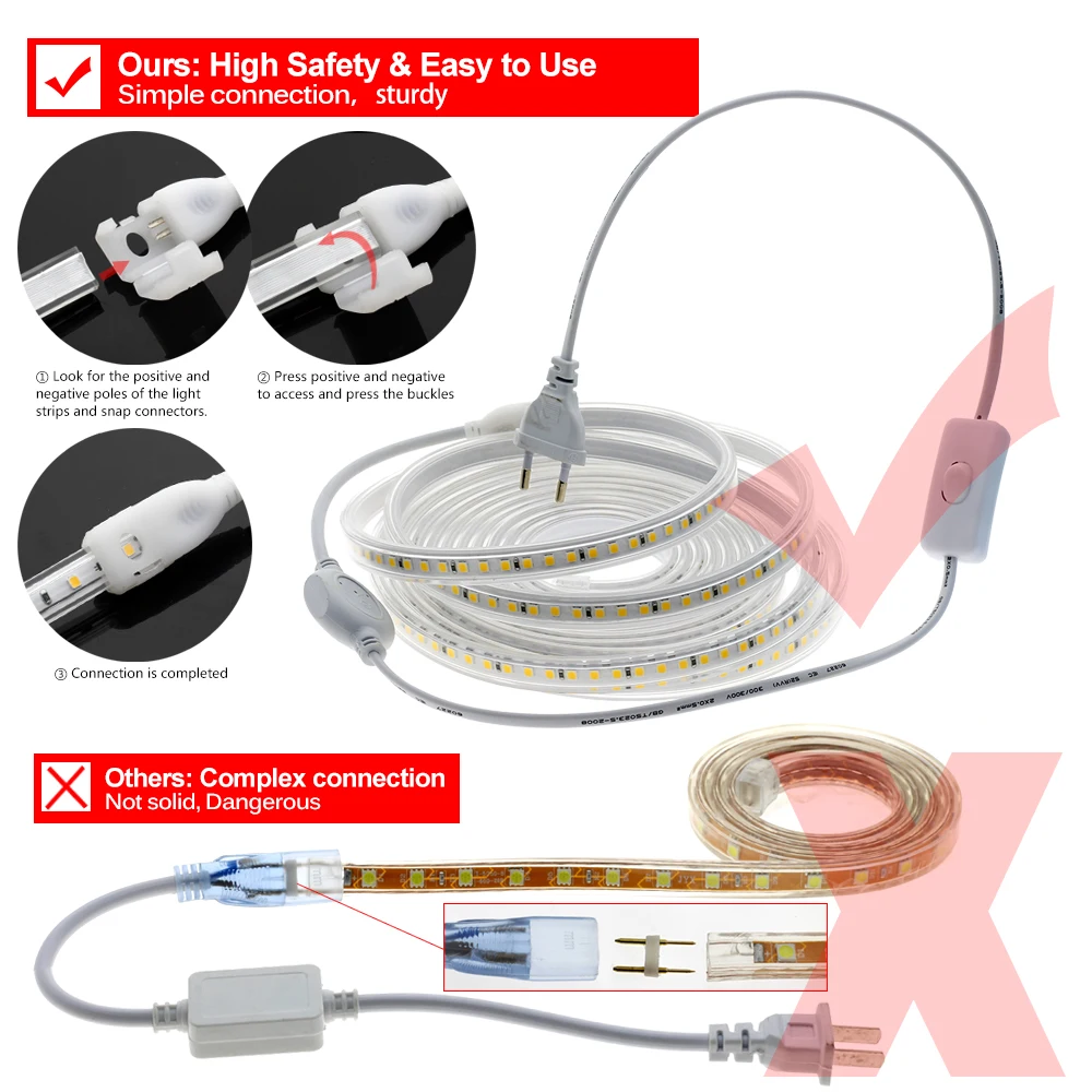 Taśma LED AC220V 4040 wysokiej jasności 120 leds/m zewnętrzna wewnętrzna oświetlenie dekoracyjne biały/ciepły biały/neutralny biały listwy LED