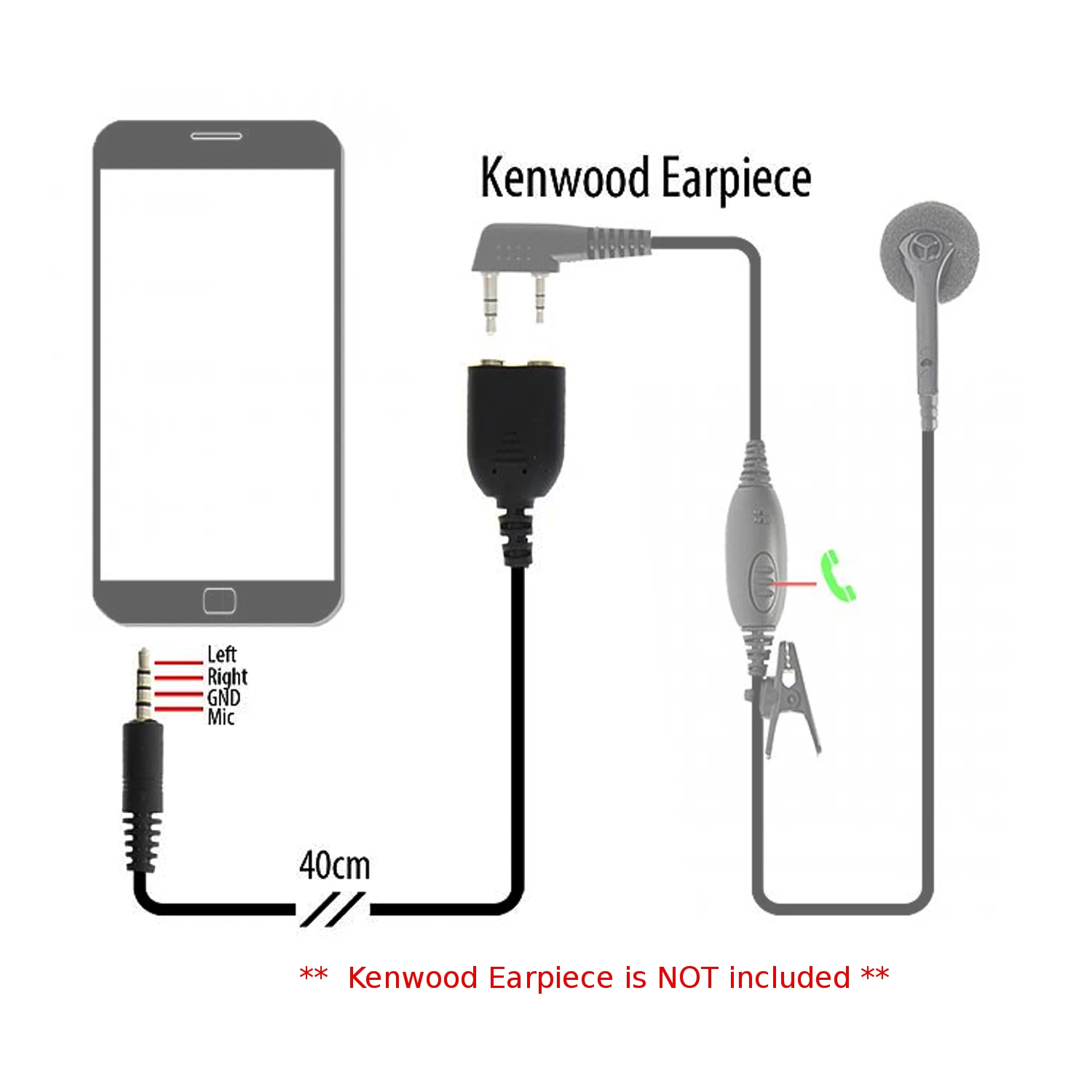 Surecom 3.5mm for Kenwood Earpiece Adaptor Converter for Cellphone