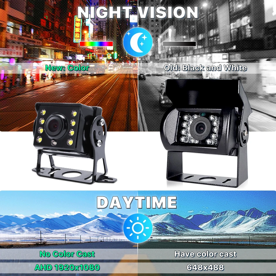 GreenYi 1920*1080 عالية الوضوح AHD شاحنة ضوء النجوم للرؤية الليلية كاميرا احتياطية 7 بوصة مركبة عكس رصد لسيارة الحافلة