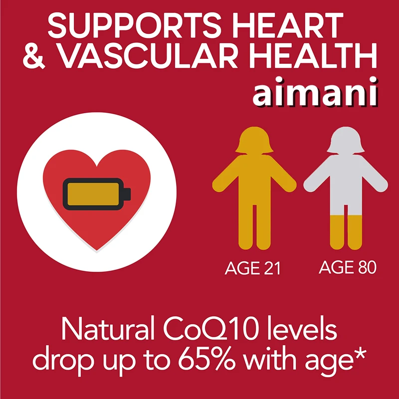 Trorexl Coq10 1200 Mg Softgels,3X Absorption, Antioxidant, Heart Health and Energy, Coq10 Vitamins & Supplements