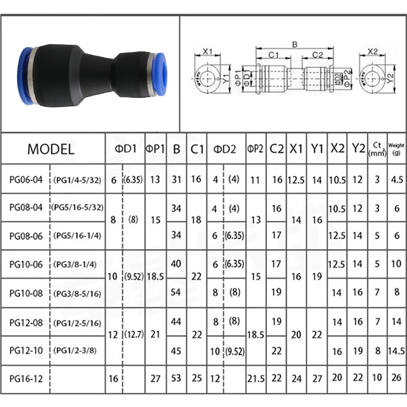 PU Fast Pneumatic Connector Push in Hose Straight Pneumatic For Connect Air Pneumatic Connector Components 4 6 8 10 12 16 mm