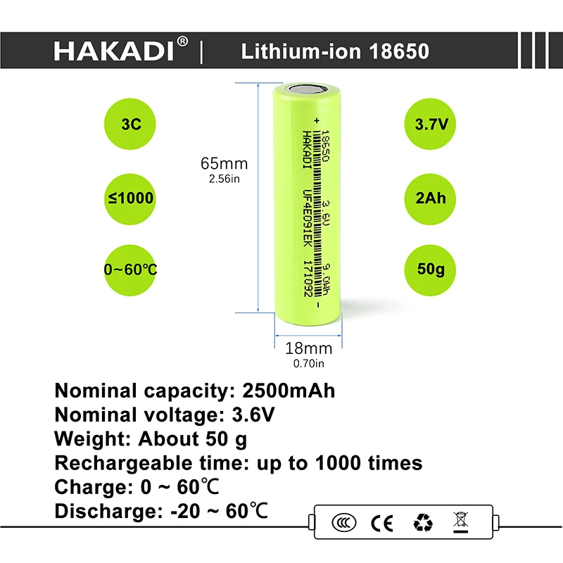 18650 3.7V 2500mAh akumulatory litowo-jonowe 1C-3C rozładowanie do przechowywania energii bateria słoneczna latarka MIni wentylator