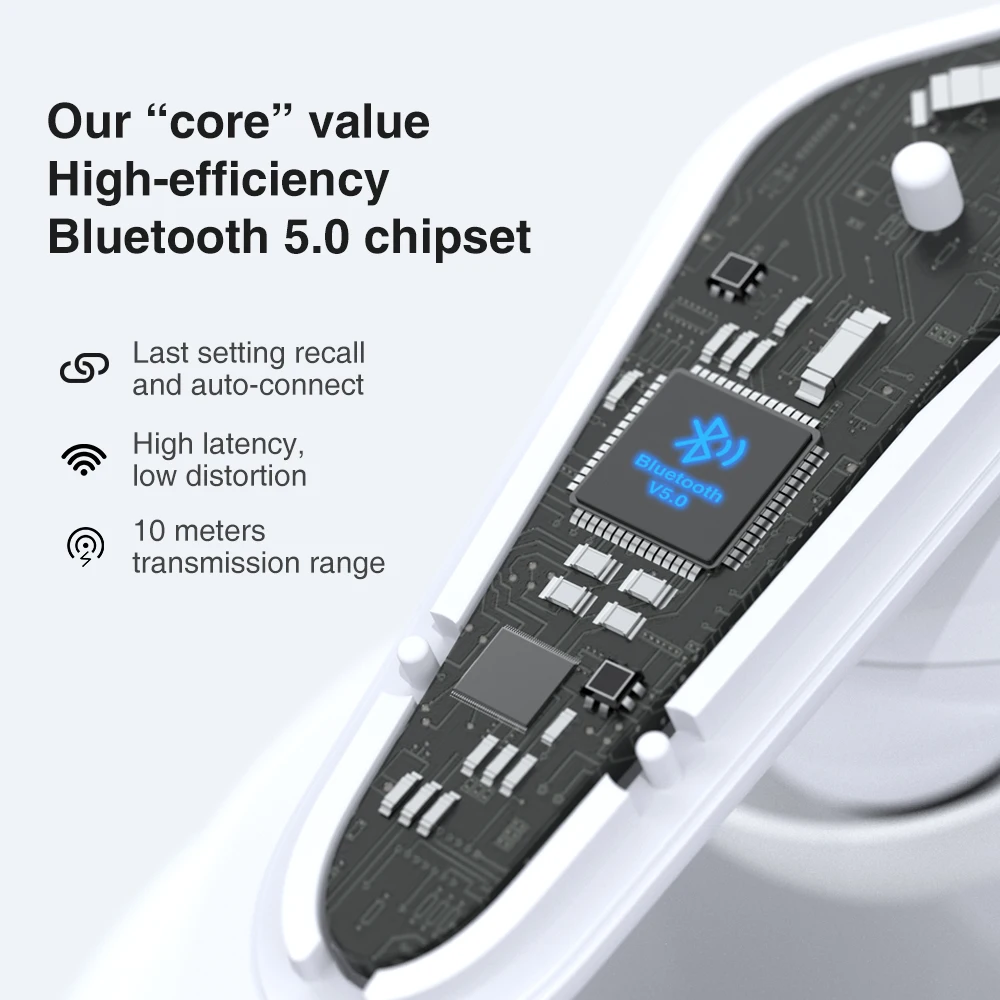 TRN AM1 TWS بلوتوث 5.0 سماعات صحيح لاسلكي للتحكم باللمس إلغاء الضوضاء سماعات أذن الموسيقى الرياضة سماعة BT1 T300 SKS Z1PRO