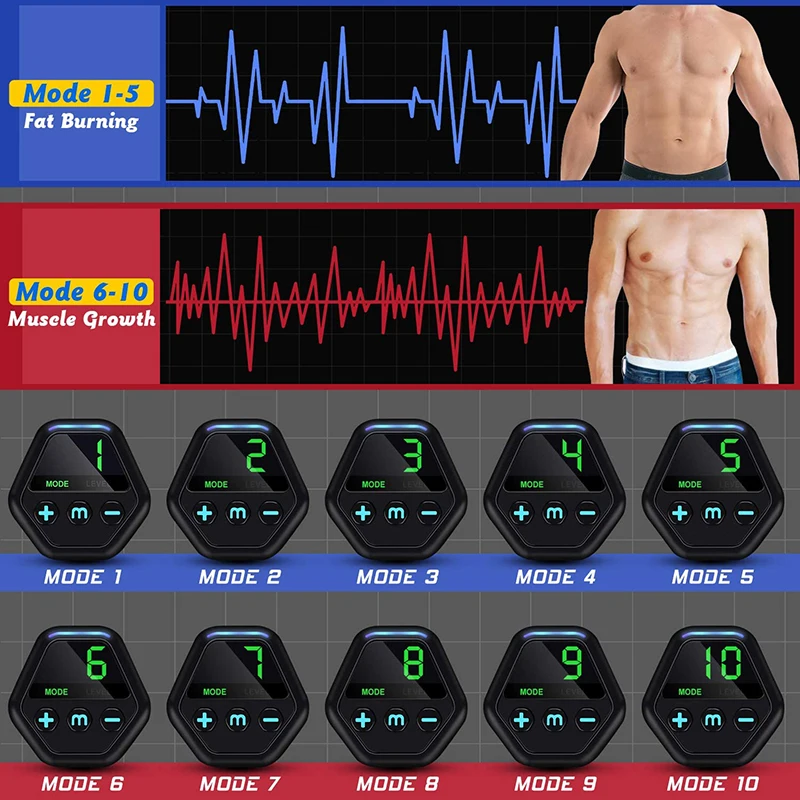 EMS Addominale Stimolatore Muscolare Hip Trainer Vibrazione Elettrica Massaggiatore Perdita di Peso Corporeo Dimagrante Attrezzature Per Il Fitness Cintura Unisex