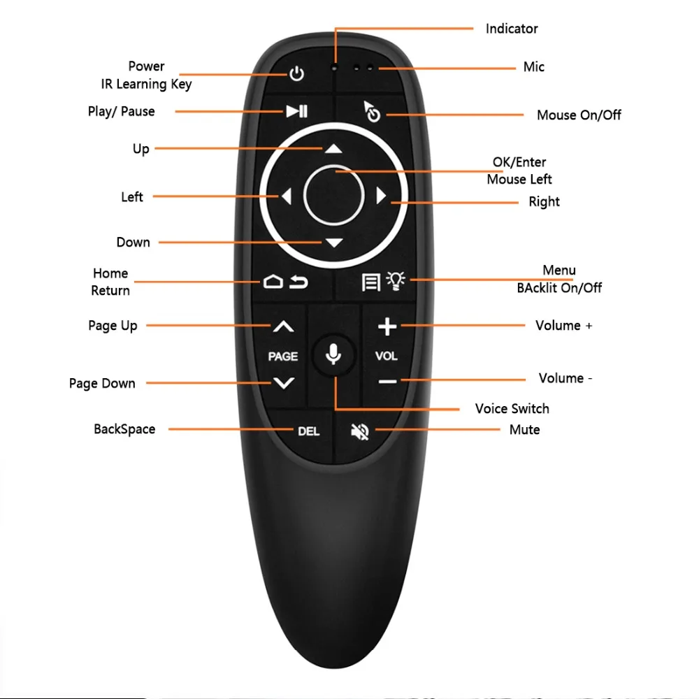 2.4G Fly Air Mouse G10S PRO Voice Remote Control 2.4G Wireless Backlit Gyroscope IR Learning for Android TV Box H96 Max X3