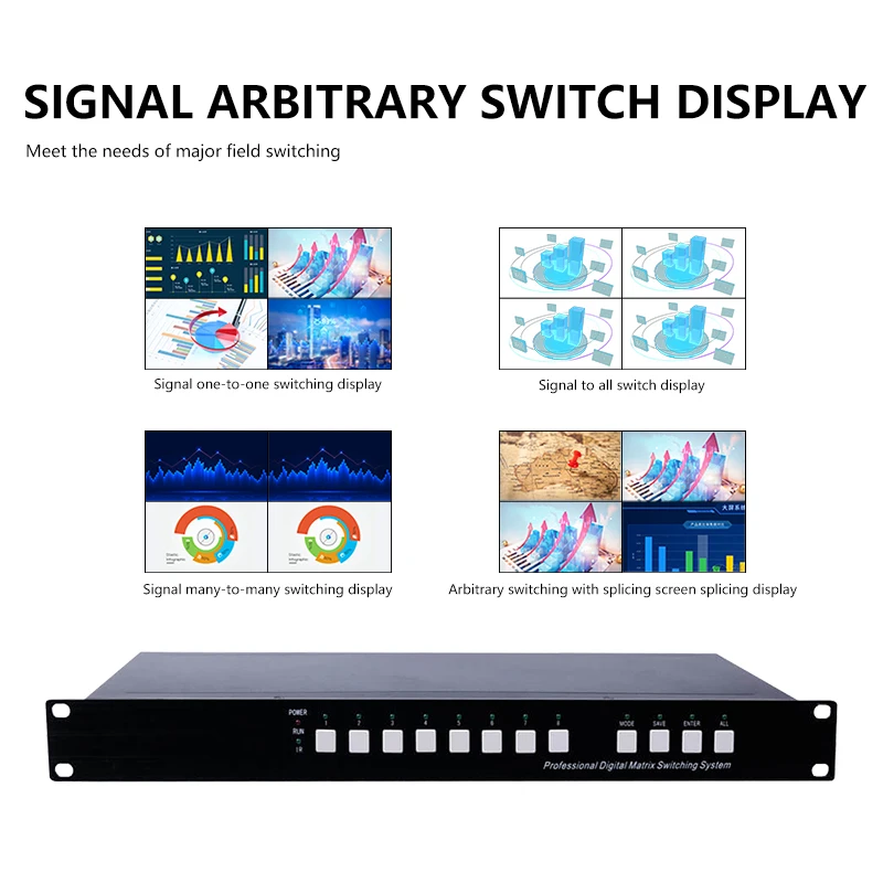 Matrix Switcher 4x4/8x8/16x16 8 in 8 out For HDMI Digital Mixed Audio And Video Engineering Level Seamless Switching