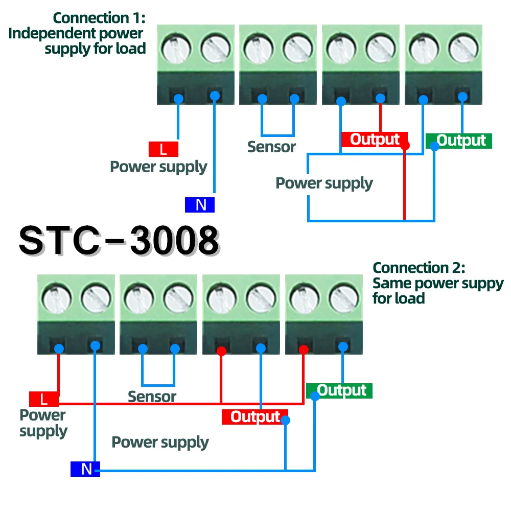 Digital Thermostat Temperature Controller STC-3008 STC-3028 Thermometer Sensor Hygrometer 12V 24V 220V