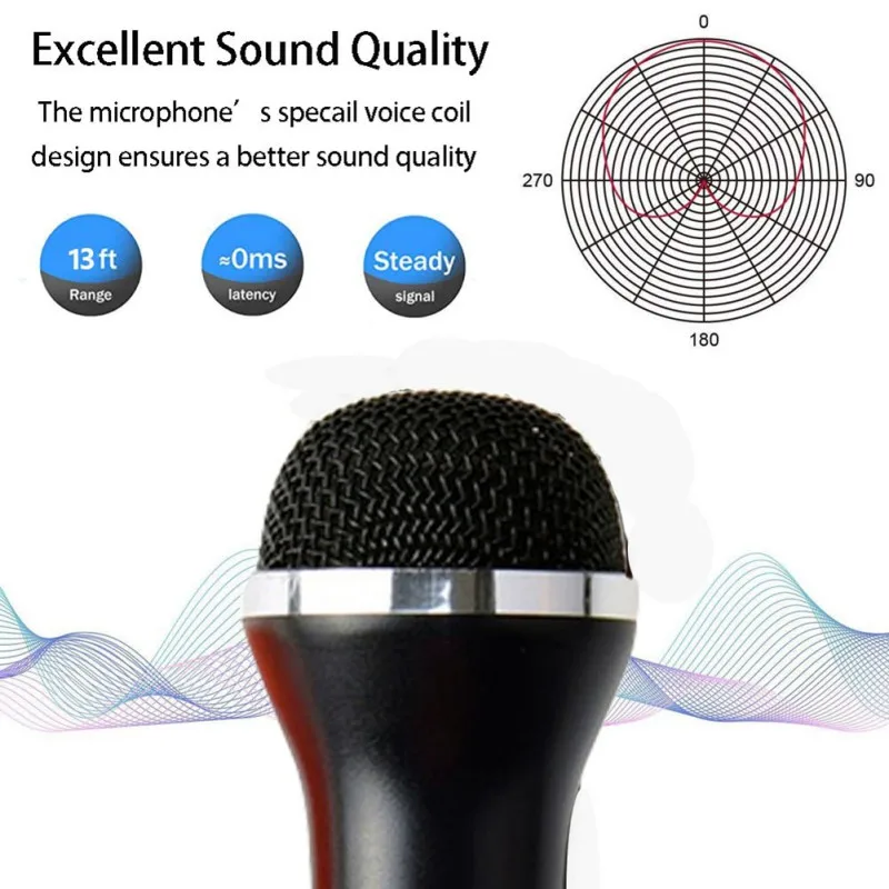 2.2m segurado usb com fio microfone gamepads micrófono para ps3/ps4/xbox um fino/wii controlador microfone desempenho karaoke mic