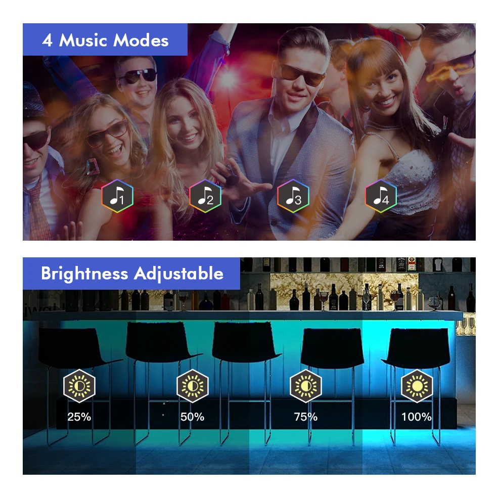 Nieuwe Led Controller 40 Toetsen Muziek Geluid Sensor Controller Led Verlichting Controller Ir Remote Dimmer DC12V Voor Rgb 3528 5050 led Strip