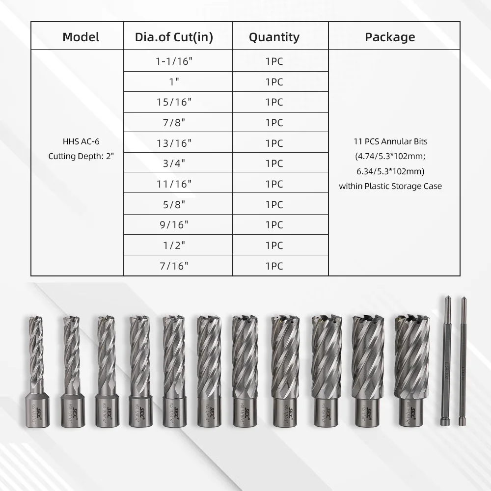 2'' Annual Cutter Set for Drill Press 11 PCS 7/16'' to 1-1/16'' HSS Annual Cutter with 2 Pilot Pin