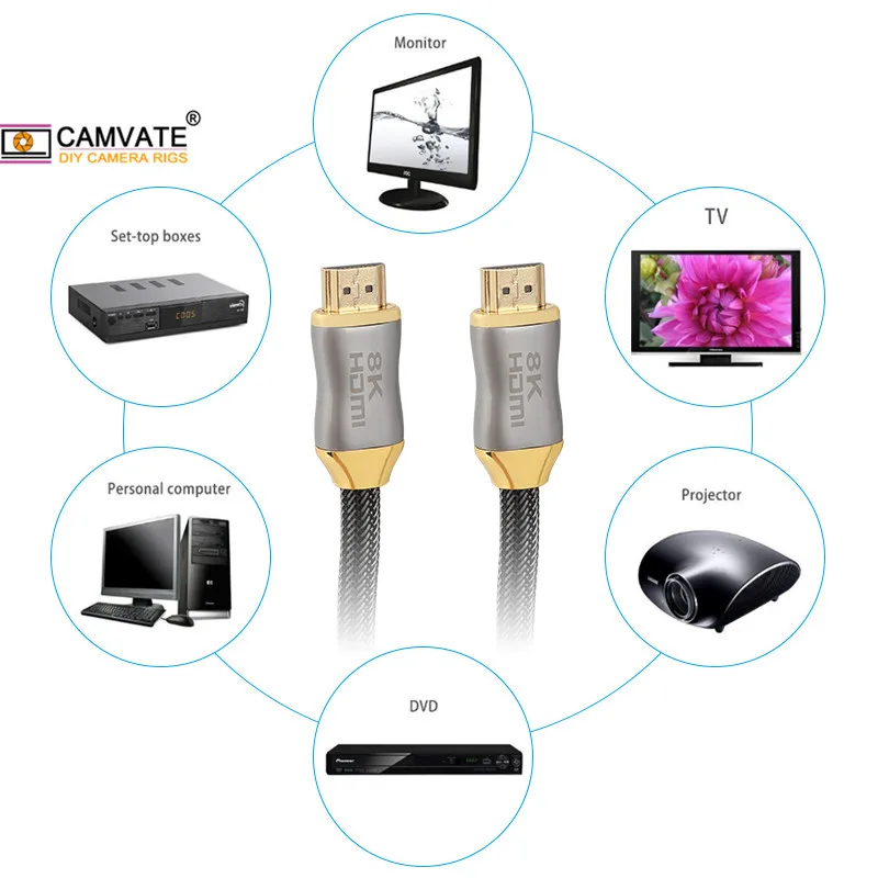 CAMVATE-Cable HDMI 2,1 de alta velocidad, 8K, con conectores dorados y nailon trenzado, hecho para Lapto /Monitor/Xbox One/PS5/8K TV (2m de largo)