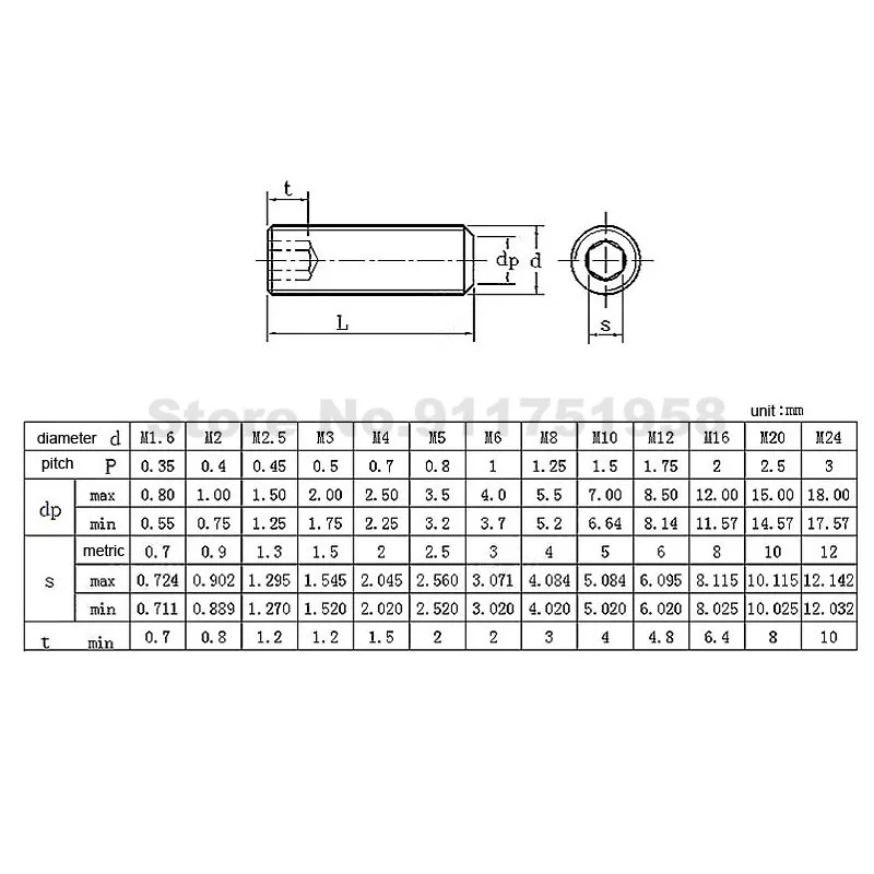 M1.6 M2 M2.5 M3 M4 M5 M6 M8 M10 M12 M14M16 DIN913 Stainless Steel Allen Hex Hexagon Socket Flat End Grub Headless Bolt Set Screw